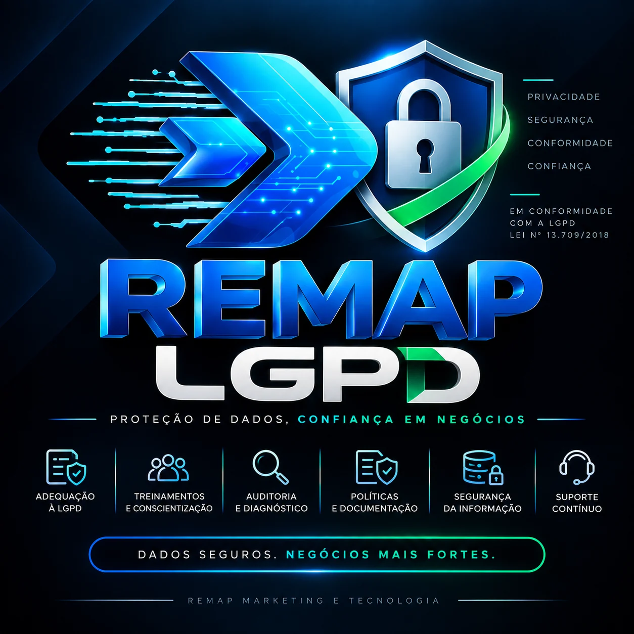 REMAP LGPD
