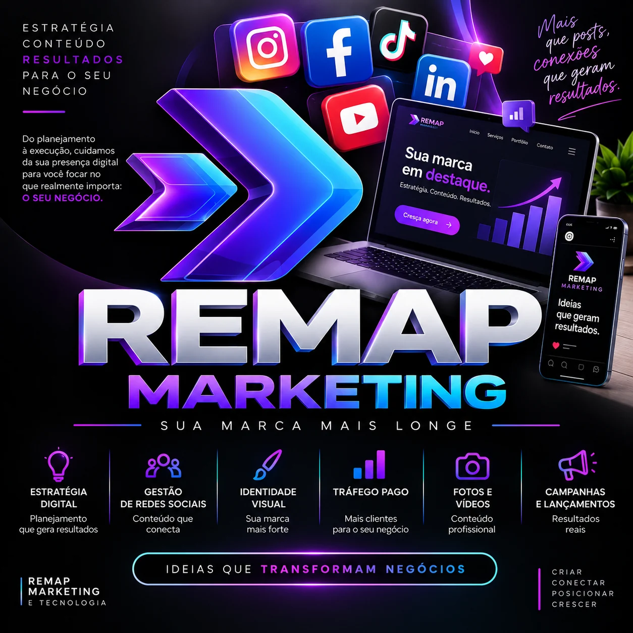 REMAP Marketing