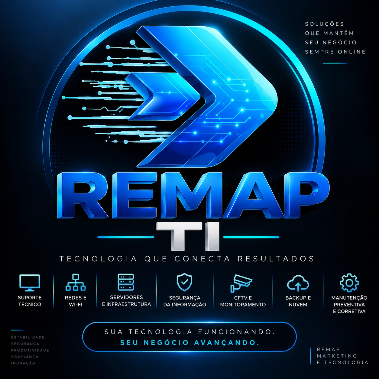 REMAP TI